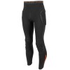 Equip Protection tight